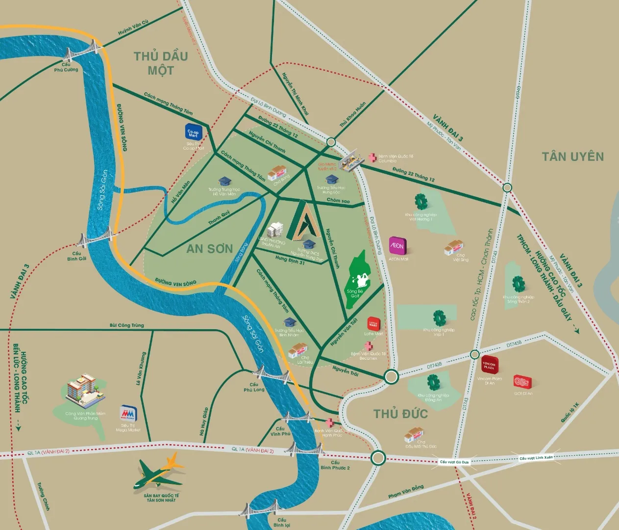 Vị trí